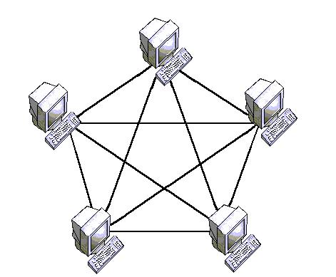 Angka catatan kaki akan disisipkan, dan bilah pemisah akan ditambahkan ke bagian bawah halaman. OPERASI KOMPUTER DAN PERANGKAT LUNAK DALAM SISTEM