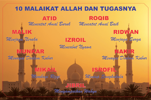 Rukun iman yang pertama, adalah beriman kepada allah sebagai tuhan yang maha esa dan tuhan semesta alam. Nama - Nama Malaikat Beserta Tugasnya