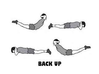 Salah satu bentuk latihan untuk melatih kekuatan otot lengan adalah. Contoh Latihan Kekuatan dan Daya Tahan Otot beserta Gambar