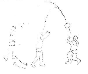 Menyilang arah datang bola 11. 14-Feb-2011 ~ PENGETAHUAN ADALAH KEKUATANKU