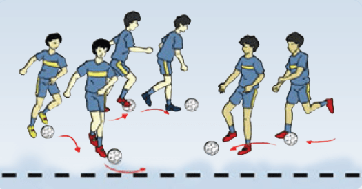 Menendang dengan kaki bagian dalam 2. Populer Jelaskan Tujuan Latihan Permainan Sepak Bola