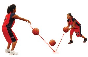 Bola ini memiliki diameter 65 hingga 67 cm dengan massa 260 hingga 280 gram. Mengenal Teknik Dasar Bola Basket