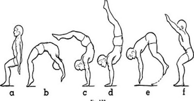 Menggerakkan kedua kaki naik turun secara bergantian sambil duduk di . Bentuk-bentuk Latihan Senam Lantai - Materiku