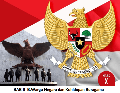 1 lihat pasal 29 ayat (1) uud 1945 sebagai konstitusi pertama negara indonesia. Materi Pkn Kelas X Bab Ii B Warga Negara Dan Kehidupan Beragama Kompas Belajar