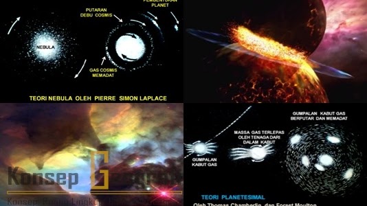Ada tiga tahap dalam proses pembentukan bumi, yaitu: Teori Pembentukan Tata Surya Konsep Geografi