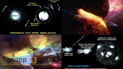Ada tiga tahap dalam proses pembentukan bumi, yaitu: Teori Pembentukan Tata Surya Konsep Geografi