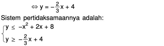 Daerah penyelesaian sistem pertidaksamaan sebagai berikut. Pertidaksamaan Yang Memenuhi Daerah Yang Diarsir Pada Gambar Berikut Adalah Mas Dayat