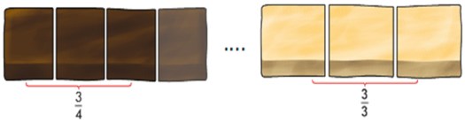 Peningkatan suhu bumi ditandai dengan naiknya permukaan air laut akibat mencairnya gletser dan perubahan pola curah hujan. 3 Cara Agar Terhindar Dari Penyakit Akibat Cuaca Ekstrim Kami