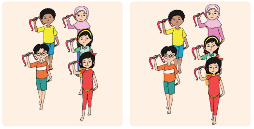 Contoh tari tradisional yang dengan bentuk pola lantai tari garis. Pola Lantai Gerak Tari Halaman 109 Belajar Kurikulum 2013