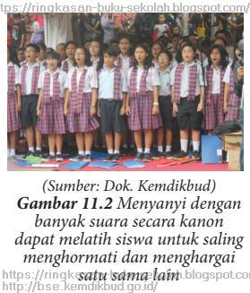 Akapela adalah bentuk vokal grup gaya kapel dan tanpa alat musik pengiring. Bab 11 Menyanyi Dengan Lebih Satu Suara Seni Budaya Kelas 7 Smp Mts