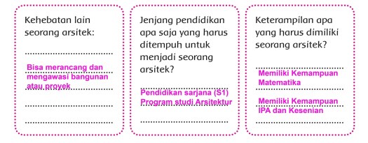 Dapat terus bersekolah dan mendapatkan beasiswa untuk . Kumpulan Bank Soal Sd