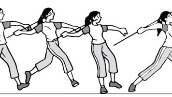 Sikap badan pada saat akan melempar dalam lempar lembing adalah … Teknik Dasar Hop Step Lempar Lembing Langkah Jingkat Penjasorkes