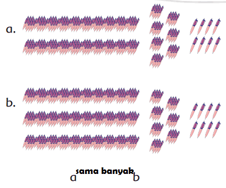 Tuliskan kalimat yang kamu gunakan untuk mengajak teman bermain. Lengkap Kunci Jawaban Kelas 2 Tema 1 Subtema 2 Pembelajaran 1 Simple News Kunci Jawaban Lengkap Terbaru