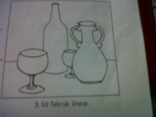 Bentuk bebas adalah objek yang tidak termasuk kubistis dan tidak termasuk silindris. 86 Gambar Bentuk Kubistis Dan Silindris Paling Bagus Gambar Pixabay