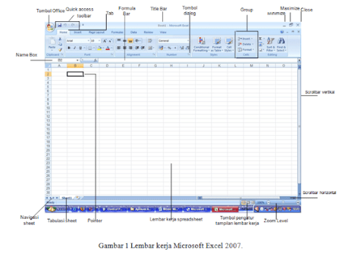 Pengertian worksheet excel adalah lembar kerja spreadsheet . Jumlah Lembar Kerja Dalam Buku Kerja Microsoft Excel Terdiri Atas Beinyu Com