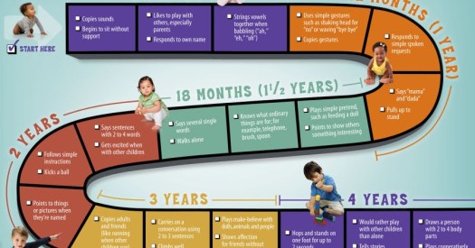 Produk merupakan sesuatu yang dijual oleh perusahaan kepada. Fase Yang Berfungsi Menjembatani Interaksi Antara