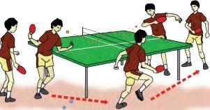 Pukulan bertahan yang efektif bisa dilakukan dengan chop/backspin. Variasi Servis Memegang Bet Dan Pukulan Forehand Dan Backhand Dalam Permainan Tenis Meja