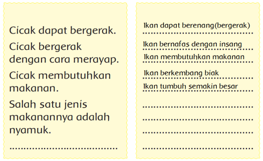 Untuk melakukan aktivitas, setiap makhluk hidup . Ciri Ciri Makhluk Hidup Halaman 4 Belajar Kurikulum 2013