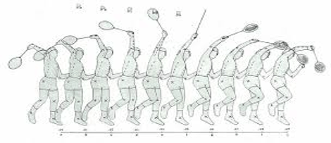 Menurut encyclopaedia brittanica, regulasi awal olahraga bulu tangkis disusun oleh sebuah klub bernama badminton batha di inggris. Permainan Bulu Tangkis Bacaki Id