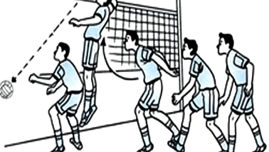 Teknik dasar bola voli yang harus dikuasai oleh setiap pemain adalah teknik. Cara Melakukan Smash Dalam Permainan Bola Voli Penjasorkes