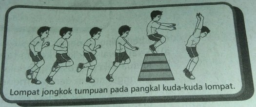 Yang merupakan gerakan senam lantai tanpa alat ialah (d) sikap lilin. Senam Ketangkasan Menggunakan Alat Dan Tanpa Alat Penjaskes