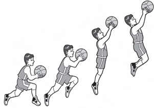 Dilihat sekilasm memang teknik lay up adalah tembakan sambil melompat yang sebelumnya dilakukan dengan cara melangkah dua langkah ke arah . Teknik Dasar Menembak Sambil Meloncat Jump Shoot Dalam Permainan Bola Basket Ilmuips My Id Materi Belajar Gratis