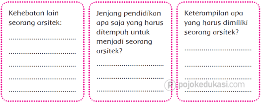 Sehingga seorang arsitek harus memiliki pemahaman yang juta tentang prinsip berhitung. Kunci Jawaban Halaman 95 96 98 99 100 101 Tema 6 Kelas 4 Buku Siswa Subtema 2 Pembelajaran 4 Pojok Edukasi