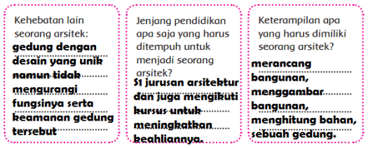 Jenjang pendidikan jika ingin menjadi arsitek yaitu dimulai dengan . Lengkap Kunci Jawaban Kelas 4 Tema 6 Subtema 2 Pembelajaran 4 Simple News Kunci Jawaban Lengkap Terbaru