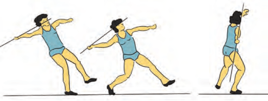 Sikap badan pada saat akan melempar dalam lempar lembing adalah …. Sikap Awal Dan Lima Langkah Berirama Dalam Lempar Lembing Maolioka