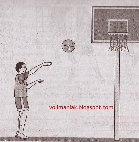 Jump shot atau tembakan melompat adalah suatu upaya untuk memasukkan bola ke. Macam Macam Tehnik Menembak Shooting Dalam Permainan Bola Basket Permainan Bola Voli