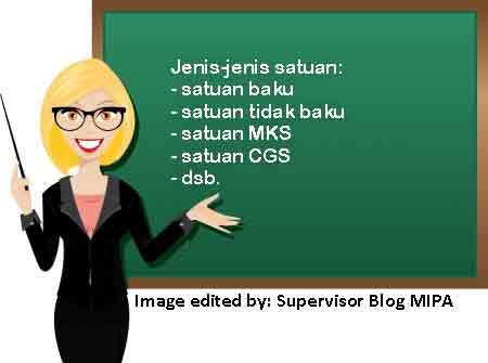 Satuan massa yang digunakan dalam sistem satuan internasional (si). Pengertian Dan Contoh Satuan Baku Tidak Baku Sistem Si Dan British Fisikabc