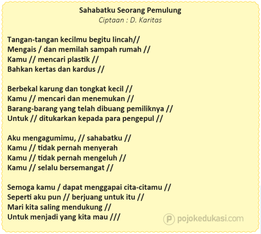 Apa saja prestasi yang telah diraih wahyudin karena usaha dan kerja kerasnya? Kunci Jawaban Halaman 121 122 125 126 Tema 6 Kelas 4 Buku Siswa Subtema 3 Pembelajaran 2 Pojok Edukasi