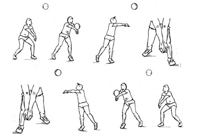 Bola di lapangan untuk meraih kemenangan dalam setiap pertandingan. 2021 Teknik Dasar Permainan Bola Voli