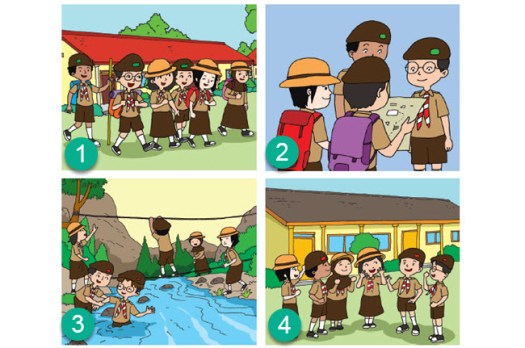 1, posisi negara dengan bahasa terbanyak di . Pembelajaran 3 Subtema 4 Aku Suka Berkarya Mikirbae Com