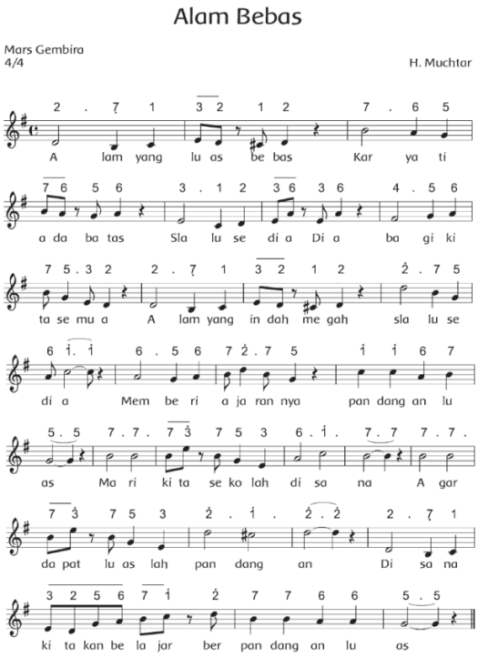 Dengan begitu, keseimbangan alam perlu dijaga dengan baik agar lingkungan tetap sehat dan berbagai sumber daya dapat memberikan berbagai manfaat . Menjaga Udara Agar Tetap Bersih Dan Sehat Merupakan Kewajiban Dari