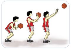 Lay up menjadi salah satu teknik dasar . Variasi Keterampilan Gerak Dasar Menembak Dalam Permainan Bola Basket