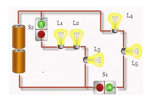 Untuk mencegah terjadinya korsleting, pada rangkaian listrik diberi tambahan alat berupa. Latihan Soal Ipa Kelas 6 Semester 1 K13 Terbaru Juragan Les