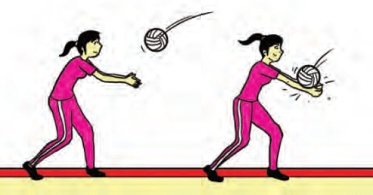 Telapak tangan dan jari direnggangkan b. Cara Melakukan Gerakan Passing Pada Olahraga Permainan Bola Voli Maolioka