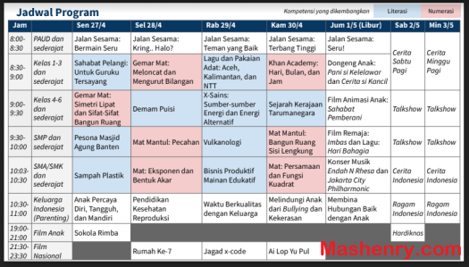 Tuliskan cerita singkat tentang kekhasan daerah asalmu. Panduan Jadwal Dan Soal Program Belajar Di Rumah Bdr Tvri Tanggal 27 April 3 Mei 2020 Minggu Ketiga Mashenry Com