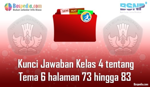 Sikap dan nilai apa sajakah yang ditunjukkan ibu supinah sebagai seorang penari daerah? Lengkap Kunci Jawaban Kelas 4 Tentang Tema 6 Halaman 73 Hingga 83 Terbaru Bospedia