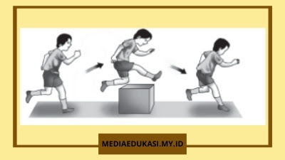 Cara melakukannya adalah sebagai berikut. Soal Uts Pjok Kelas 4 Semester 1 Dan Kunci Jawaban Terbaru Media Edukasi