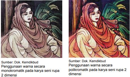 Unsur rupa yang menunjukkan kualitas taktis dari suatu permukaan benda merupakan unsur … Unsur Dan Obyek Karya Seni Rupa