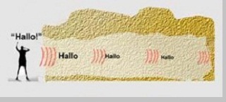 Gelombang bunyi menabrak bidang pantul kemudian gelombang bunyi tersebut dipantulkan oleh bidang pantul tesebut . Pengertian Pemantulan Bunyi Beserta Penyebab Hukum Manfaat Macam Macam Dan Contoh Peristiwa Pemantulan Bunyi Pustakapengetahuan Com