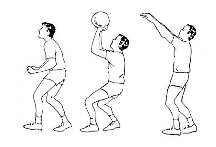 Teknik passing atas pada bola voli. Passing Dalam Permainan Bola Voli Jenis Jenis Passing Metode Latihan Dan Latihan Kombinasi Pjok In