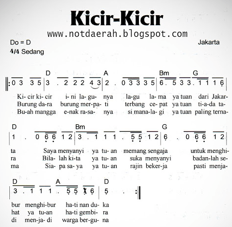 Berikut ini daftar lagu daerah jawa barat paling populer dan memiliki arti unik. Lagu Lagu Daerah Nusantara Aneka Budaya