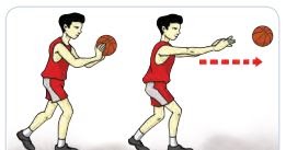 Posisi awal badan passing atau lemparan bola basket melalui atas kepala. Variasi Keterampilan Teknik Melempar Dan Menangkap Dalam Permainan Bola Basket
