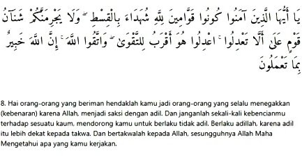 Seperti halnya di salah satu pasar yang ada di kota banjarmasin yaitu pasar. Dalil Naqli Tentang Perilaku Jujur Dan Adil Pembelajaranmu