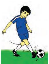 Sangat membutuhkan keterampilan pada gerakan kaki dan tungkai. Analisis Keterampilan Gerak Menendang Bola Dengan Kaki Bagian Dalam Dan Punggung Kaki