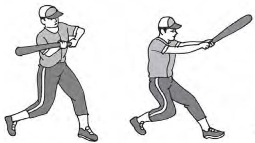 Pandangan diarahkan ke sasaran lemparan. Pengertian Dan Teknik Dasar Permainan Bola Bakar Penjasorkes