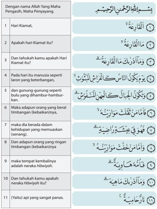 Apa gunanya kamu mengetahui sifat allah al basir?jelaskan ! Portal Gpai Agustus 2020